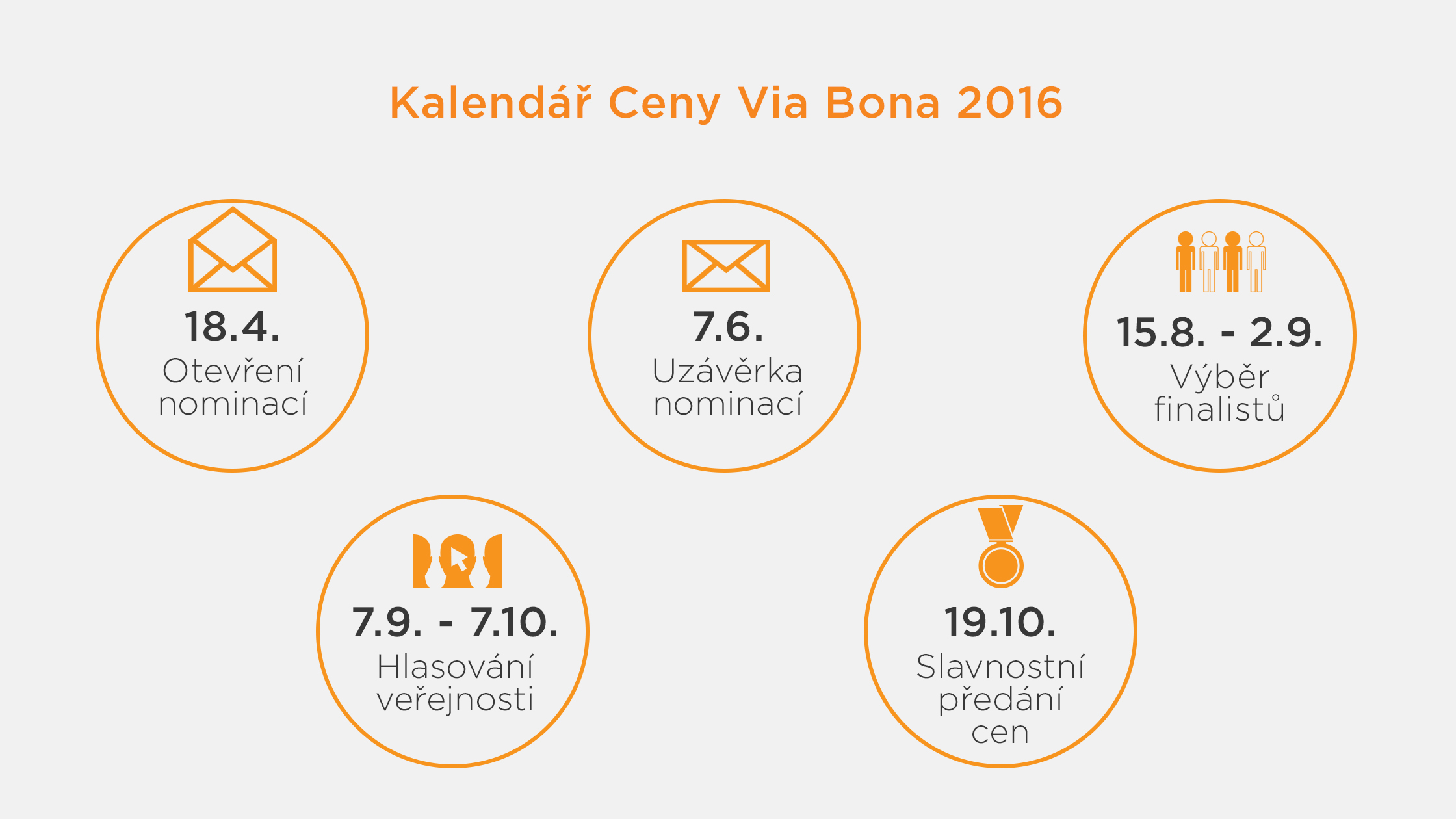 kalendar3