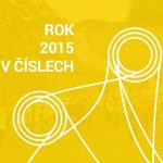Rok_2015_v_číslech